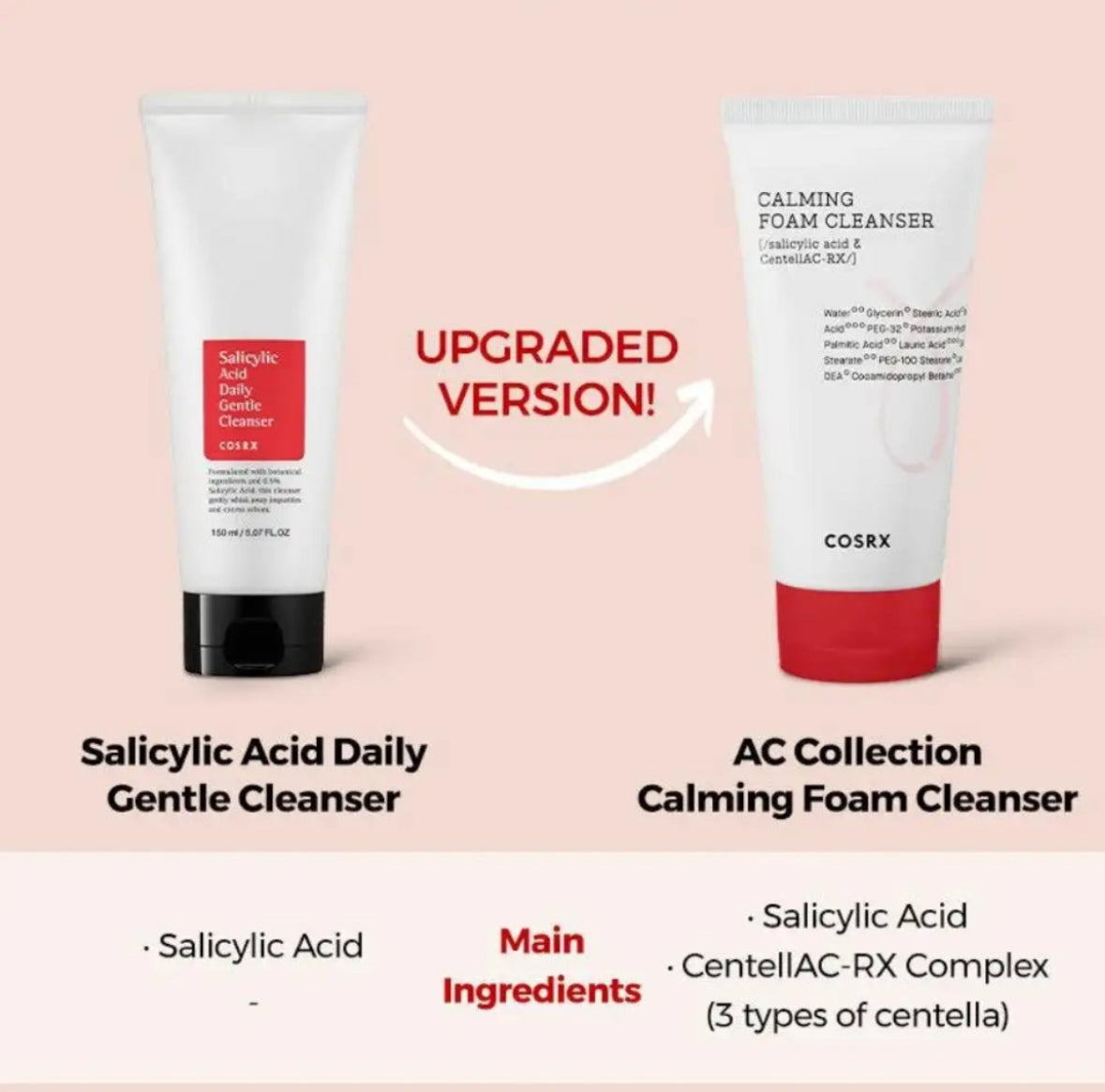 COSRX - Acide salicylique nettoyant doux quotidien anti-sébum et acné AC COLLECTION 150ml